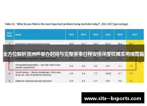全方位解析澳洲杯举办时间与完整赛事日程安排深度权威实用指南篇