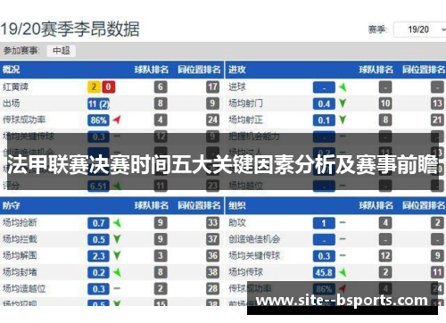 法甲联赛决赛时间五大关键因素分析及赛事前瞻 法甲联赛决赛时间五大关键因素分析及赛事前瞻