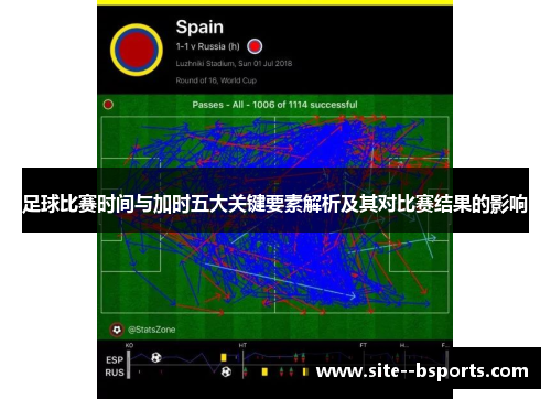 足球比赛时间与加时五大关键要素解析及其对比赛结果的影响 足球比赛时间与加时五大关键要素解析及其对比赛结果的影响