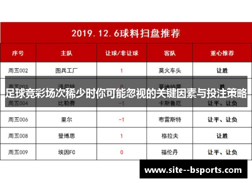 足球竞彩场次稀少时你可能忽视的关键因素与投注策略 足球竞彩场次稀少时你可能忽视的关键因素与投注策略
