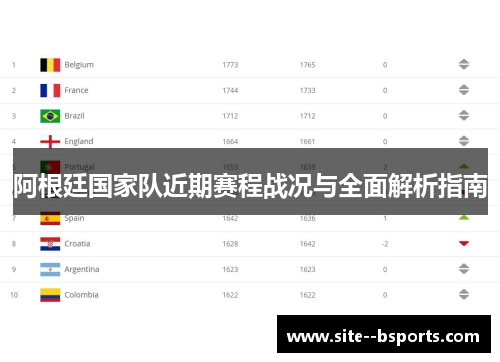 阿根廷国家队近期赛程战况与全面解析指南 阿根廷国家队近期赛程战况与全面解析指南