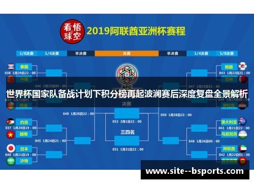 世界杯国家队备战计划下积分榜再起波澜赛后深度复盘全景解析 世界杯国家队备战计划下积分榜再起波澜赛后深度复盘全景解析