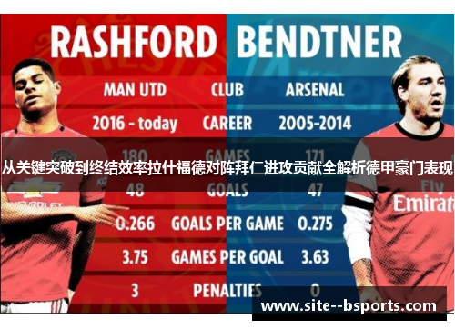 从关键突破到终结效率拉什福德对阵拜仁进攻贡献全解析德甲豪门表现 从关键突破到终结效率拉什福德对阵拜仁进攻贡献全解析德甲豪门表现