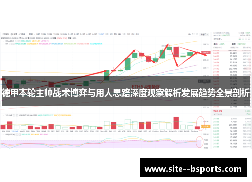 德甲本轮主帅战术博弈与用人思路深度观察解析发展趋势全景剖析