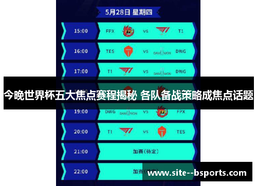 今晚世界杯五大焦点赛程揭秘 各队备战策略成焦点话题