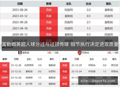 富勒姆英超人球分过与过顶传球 细节执行决定进攻质量 富勒姆英超人球分过与过顶传球 细节执行决定进攻质量